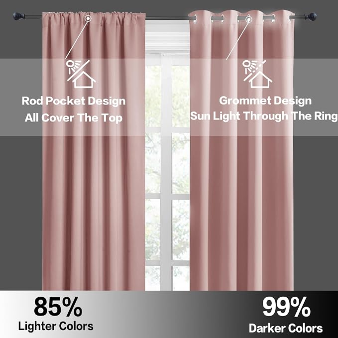 RYB HOME Kitchen Blackout Curtains Over Sink 36 inch Length, Rod Pocket Summer - Image 5