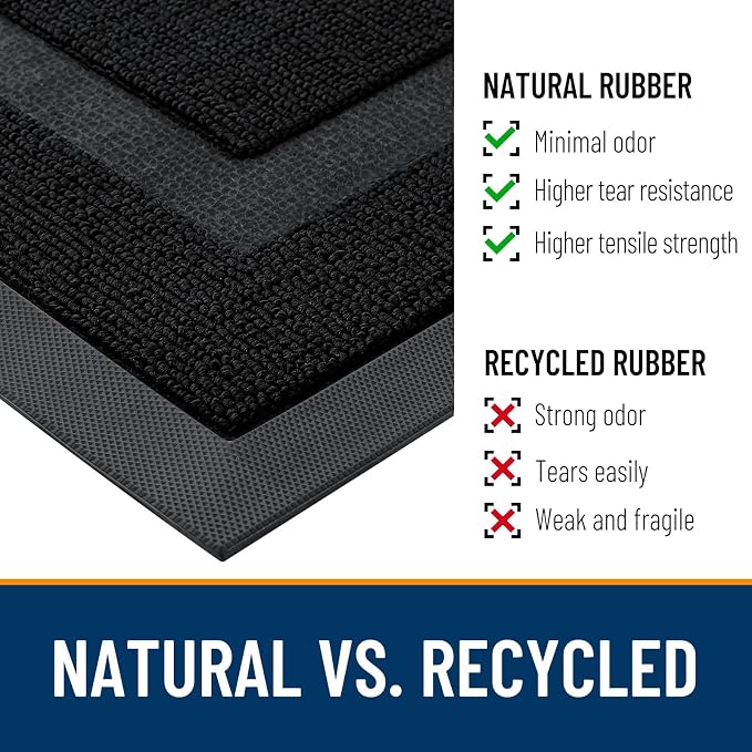 OLANLY Front Door Mat Outside 35x23, All-Season Heavy-Duty Rubber Doormat | Jet - Image 3
