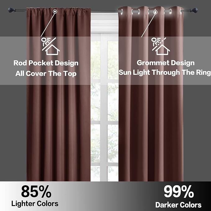 RYB HOME RV Curtains for Camper Windows, Mini Small Thermal Insulated Sunlight - Image 4