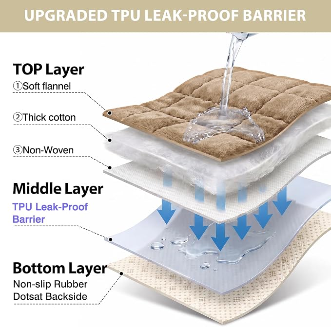 Fixwal Waterproof Flannel Dog Couch Cover, 27.6" x 59", Coffee | Integrated TPU - Image 3