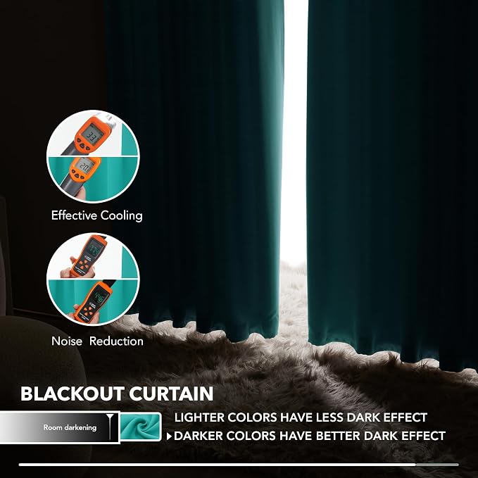 Deconovo Blackout Curtains, Thermal Insulated, W52 x L63 2 Panels, Back Tab - Image 5