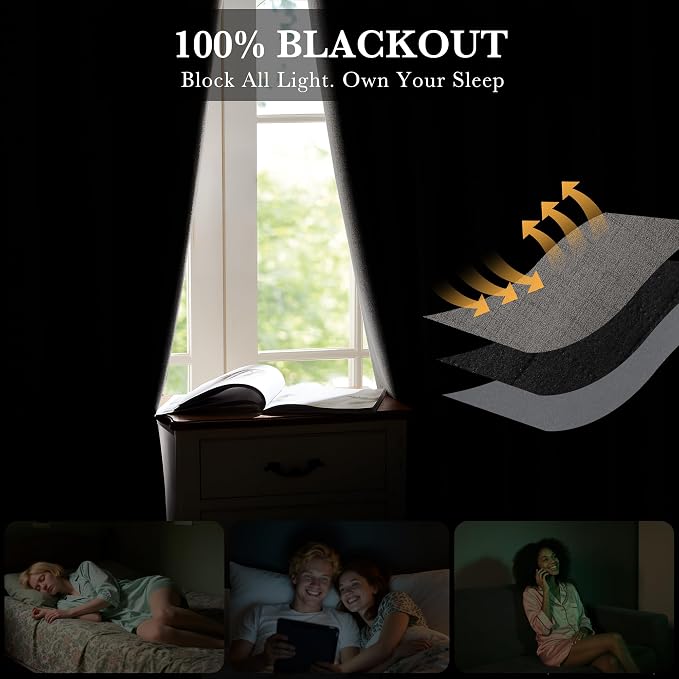 RYB HOME Grey 100% Blackout Short Curtains 52 Width 45 inch Length, Light - Image 3