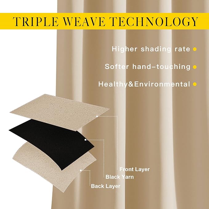 NICETOWN Blackout Farmhouse Curtains - Image 4