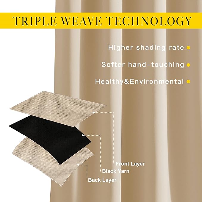 NICETOWN Beige Room Darkening Curtains Blackout 36 inch Curtains - Image 3