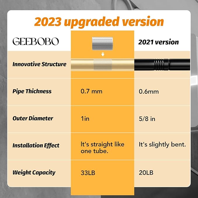 GEEBOBO Gold Curtain Rods for Windows 48 to 84 Inch, 1 Inch Adjustable Heavy - Image 3