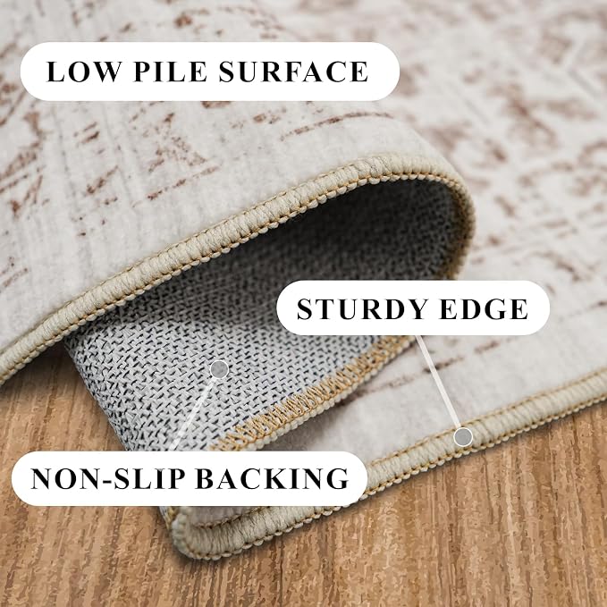 Washable 2'6''x8' Runner Rug - Image 2