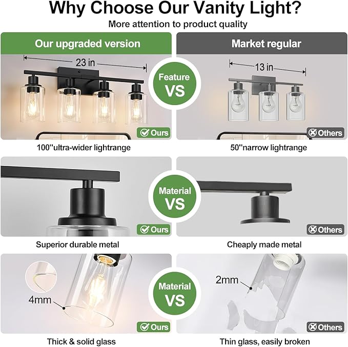 4-Light Bathroom Light Fixtures, Matte Black Modern Vanity Lights with Clear Glass Shades, Bathroom Wall Lamp for Mirror Living Room Cabinet Bedroom Porch