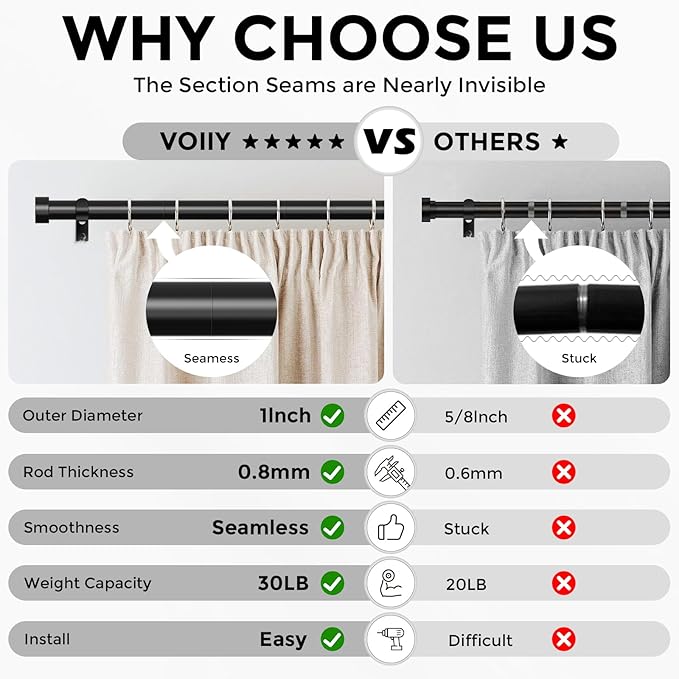 VOIIY Curtain Rods for Windows 48 to 84 Inch, Modern Adjustable Heavy Duty - Image 4