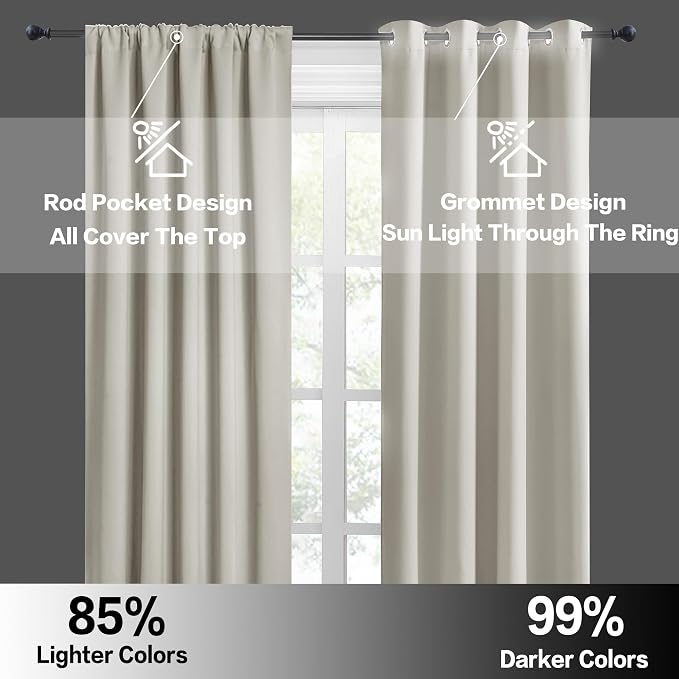 RYB HOME Short Curtains for Bedroom, Room Darkening Insulated Summer Heat Light - Image 5