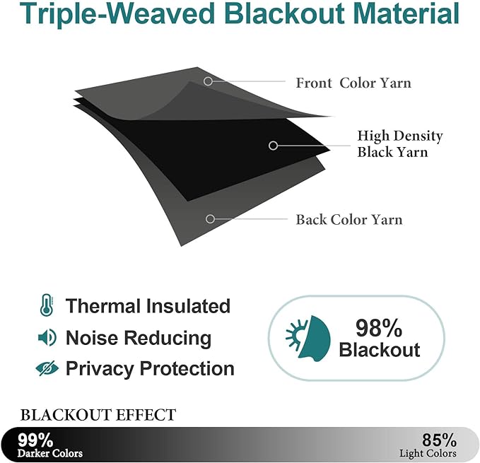 ChrisDowa Blackout Curtains 102 Inches Long 2 Panels Set - Image 4