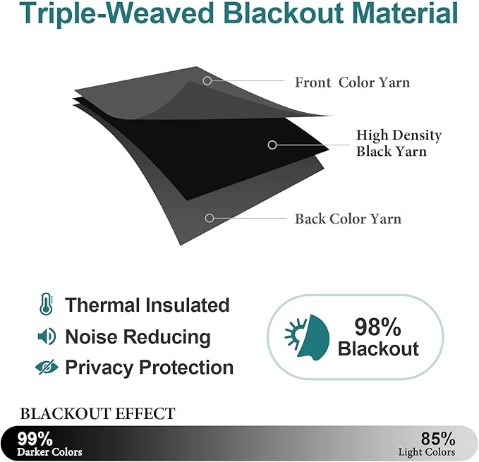 ChrisDowa Blackout Curtains for Bedroom and Living Room 120 Inches Long | 2 - Image 4