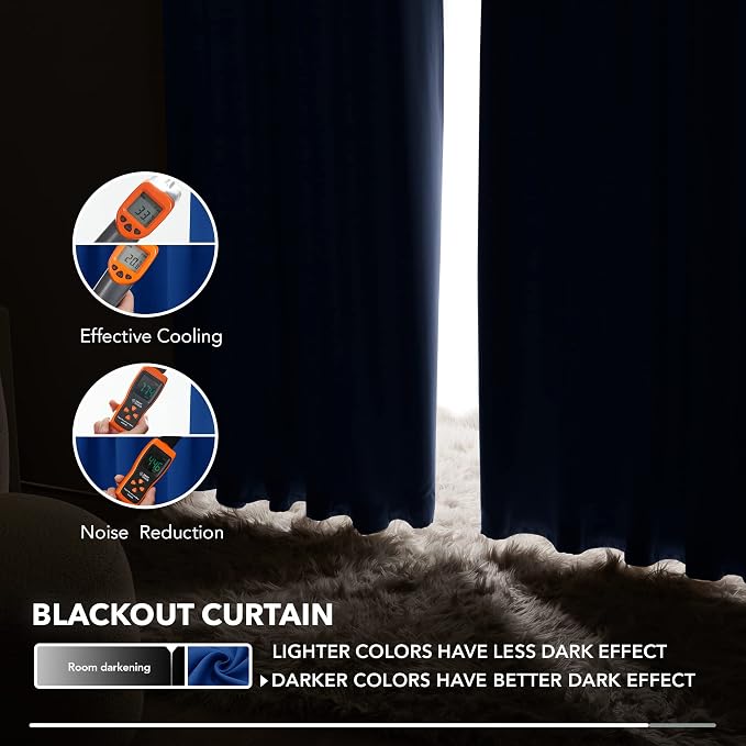 Deconovo Blackout Curtains, Thermal Insulated, W42 x L54 2 Panels, Back Tab - Image 5