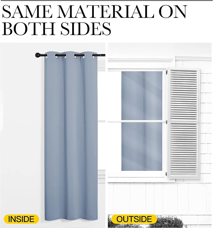 NICETOWN Vintage Blue Blackout Curtains 40 inches Length - Image 5