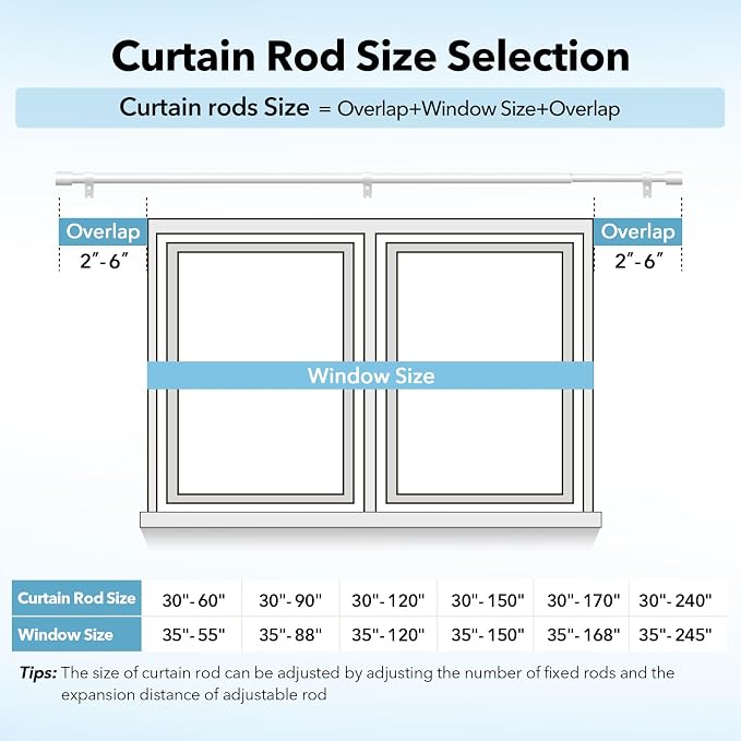 IFELS Heavy Duty Curtain Rods for Windows 66 to 120 Inch, 1 Inch White Curtain - Image 5