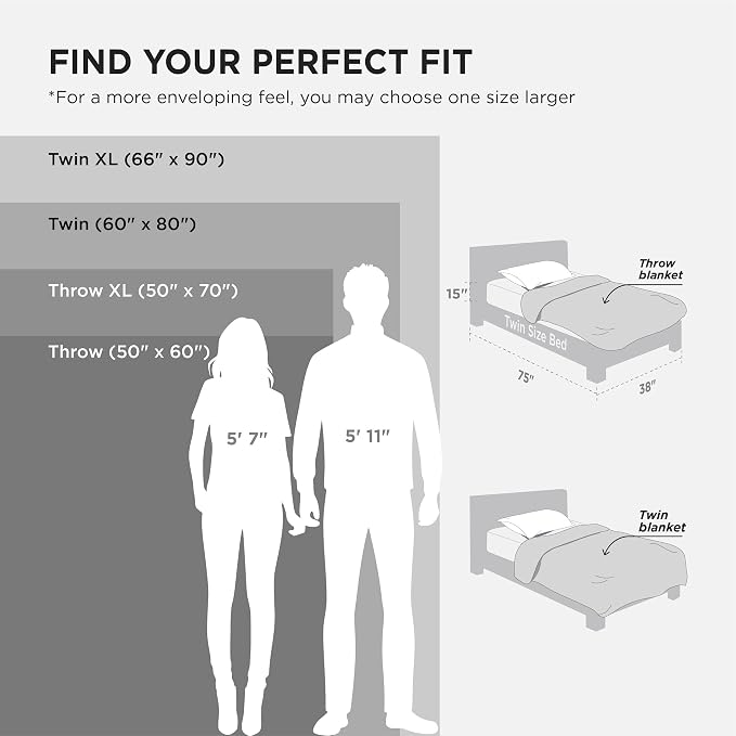 Bedsure GentleSoft Twin XL Fleece Blanket Dorm Bedding - Image 9