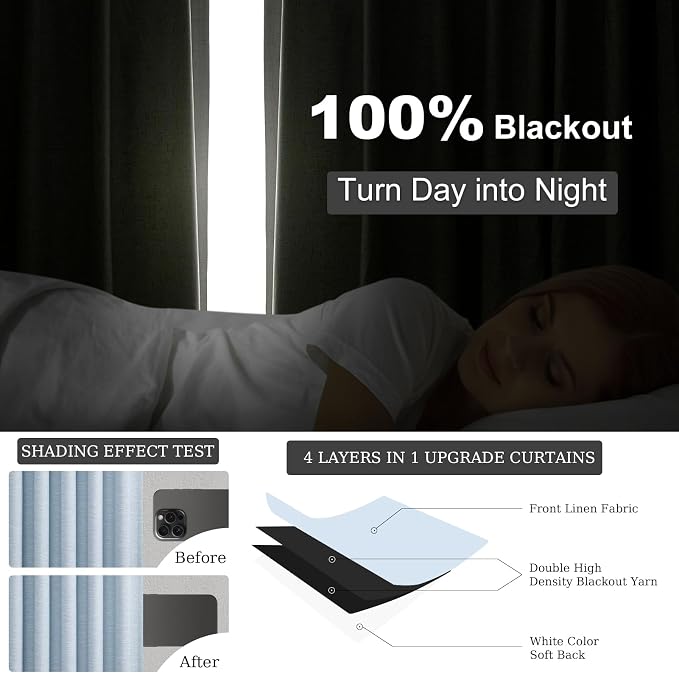Topfinel Light Blue Linen Blackout Curtains 90 Inches Long - Image 5