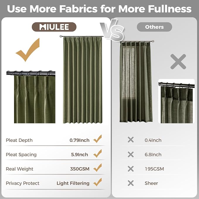 MIULEE Olive Green Pinch Pleated Linen Curtains 90 Inches Long 2 Panels - Image 6