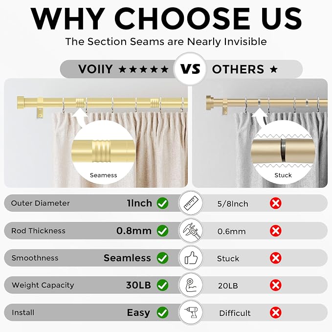 VOIIY 2 Pack Gold Curtain Rods for Windows 28 to 48 Inch, Size:30''-60'' - Image 3