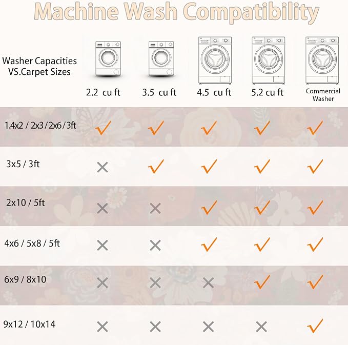 Red Garden Floral Area Rug 4x6 for Bedroom Dining Room | Boho Style; Low Pile; - Image 5