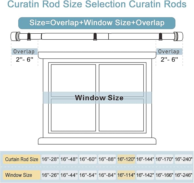 Byondeth Curtain Rods for Windows 16 to 120 Inches 2 Pack Adjustable Length 1 - Image 3