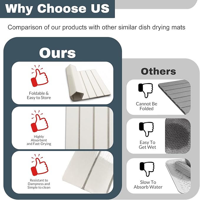 Large Stone Dish Drying Mats for Kitchen Counter, Quick Dry Absorbent Collapsible Dish Drying Mat,Diatomaceous Earth Mats for Dishes Bottles Cups,Match Any Countertop,White 24 * 16inch