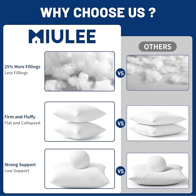 MIULEE 18x18 Pillow Inserts - Image 8