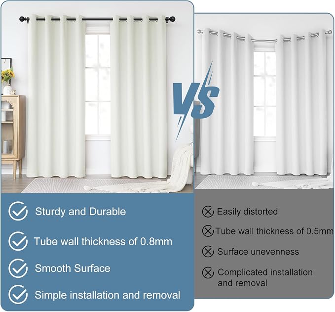 Black Curtain Rods for Windows 48 to 84 or 88 Inches Max, 2 Pack 5/8 Inch - Image 4