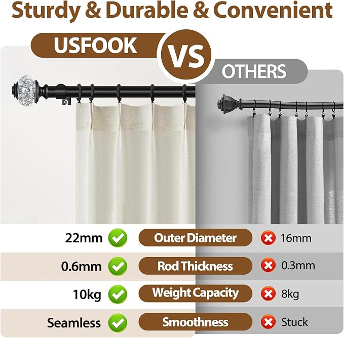 2 Pack Black Curtain Rods for Windows 48 to 84 Inch, USFOOK 7/8 Inch - Image 5