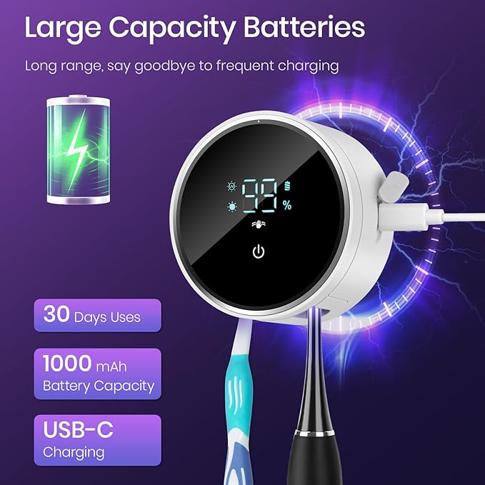 Toothbrush Holder and Cleaner for Bathroom,Minimalist Desktop and Wall Mounted Electric Toothbrush Razor Holder, Automatic Open Close Cover, Clean, Dry for Home Business Travel