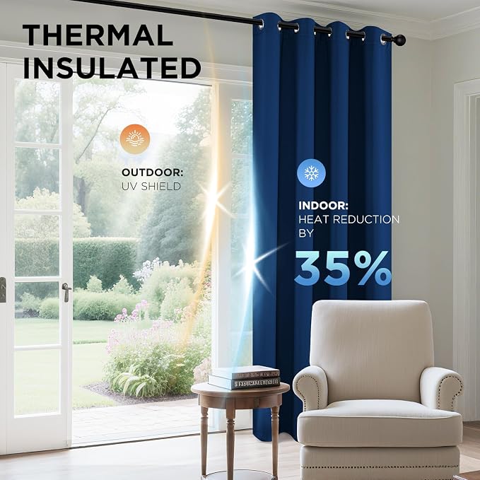 Joydeco Blackout Curtains 45 Inch Length 2 Panels Set, Thermal Insulated Long - Image 5
