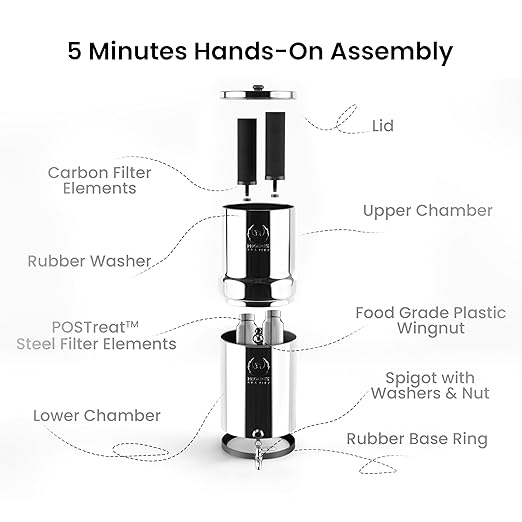 2.25 Gallons NSF Certified AISI 304 Stainless Steel Water Filter with 2 Smart Carbon (Black) Filters, 2 POSTreat Steel Fluoride Removal Elements & Free Stainless Steel Spigot