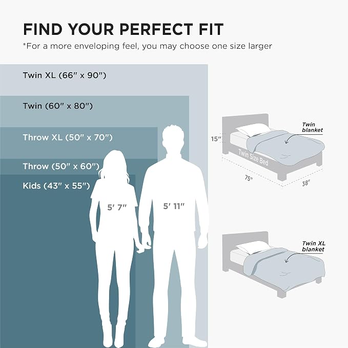 Bedsure GentleSoft Twin XL Fleece Blanket Dorm Bedding - Image 9