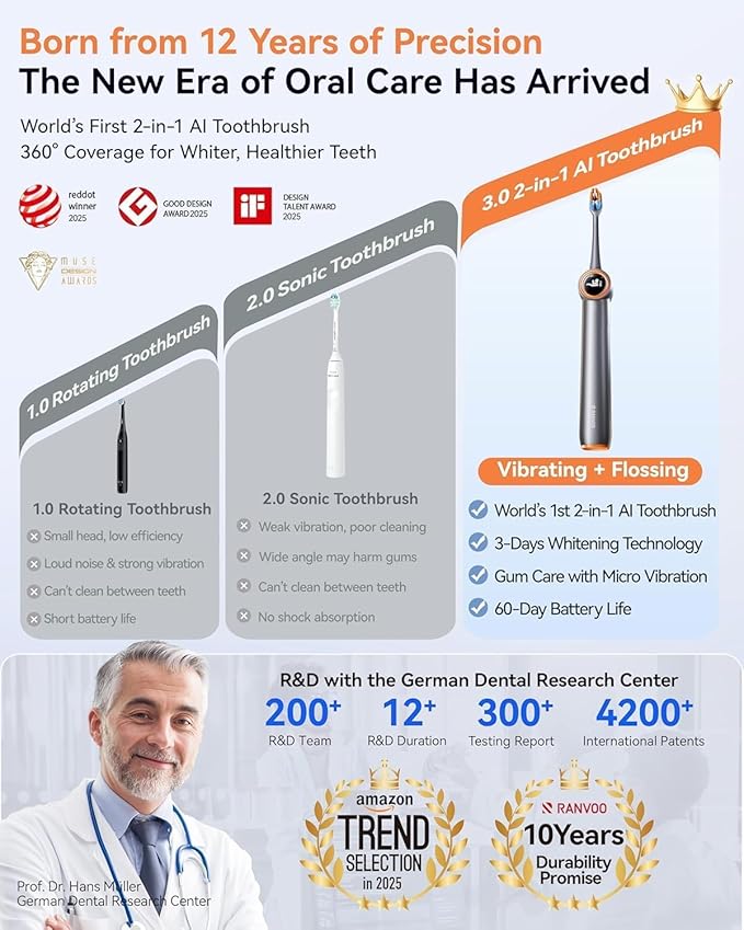 RANVOO [Vibrating & Flossing 2-in-1 AirJet Bubble Sonic Electric Toothbrush, 100% Plaque Removal, Whiter for Adult Protect Gum Orthodontic Teeth Clean Rechargeable Gift with 2 Soft Brush Heads White