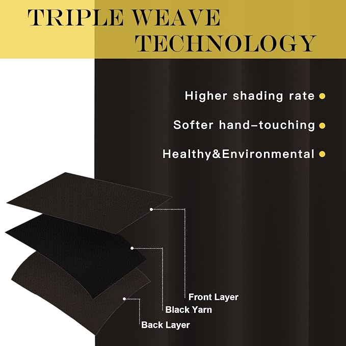 NICETOWN Bedroom Blackout Curtain and Drape - Image 5