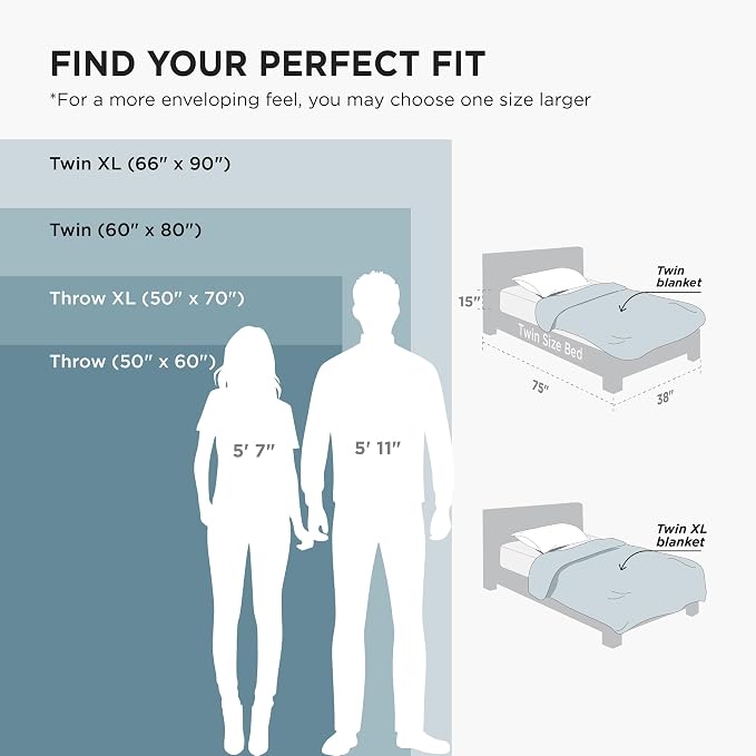 Bedsure GentleSoft Blue Throw Blanket - Image 6