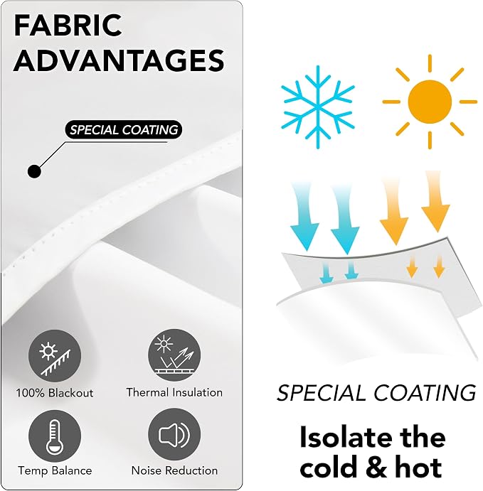 Deconovo Total Blackout Curtains 2 Panels W42 x L72— 100% Blackout, Thermal - Image 2