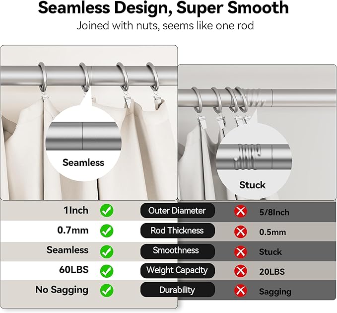 YaFex Heavy Duty Curtain Rods 32-150 Inch, 1 Inch Adjustable Silver Curtain Rod - Image 6