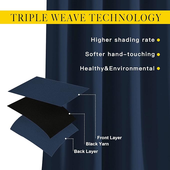 NICETOWN Navy Blue Blackout Curtains - Image 3