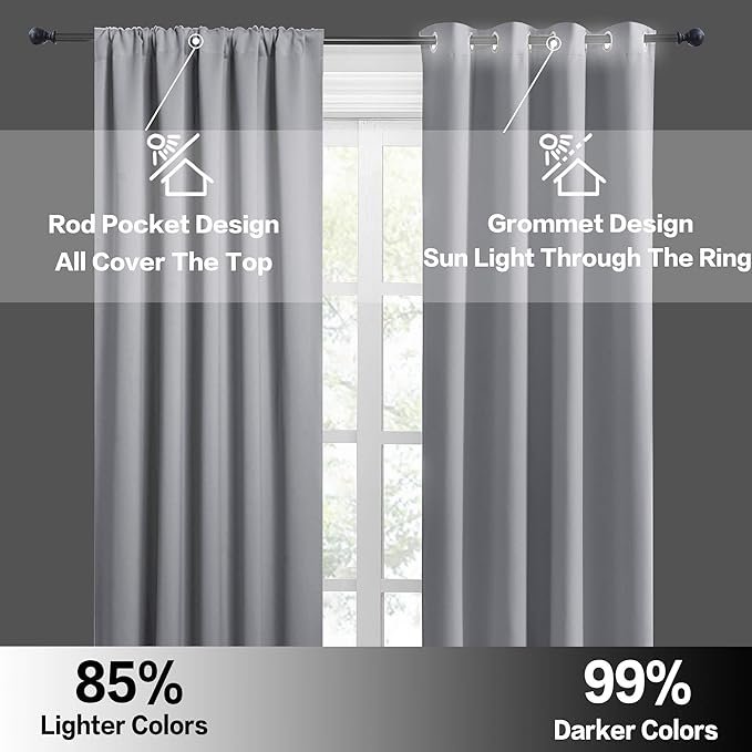 RYB HOME Kitchen Blackout Curtains Over Sink 36 inch Length, Rod Pocket Summer - Image 5