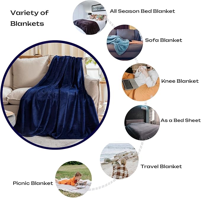 Fleece Plush Throw Blanket Navy Blue 90"x90"for Couch Fuzzy Cozy Flannel | - Image 3