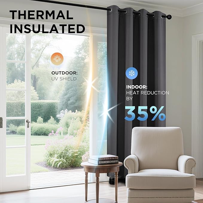 Joydeco Blackout Curtains 72 Inch Length 2 Panels Set, Thermal Insulated Long - Image 4