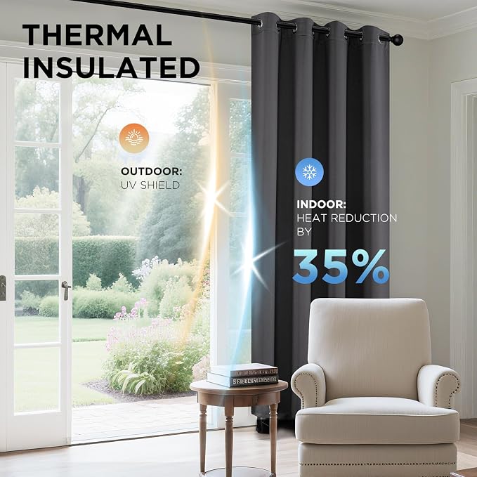 Joydeco Blackout Curtains 45 Inch Length 2 Panels Set, Thermal Insulated Long - Image 4