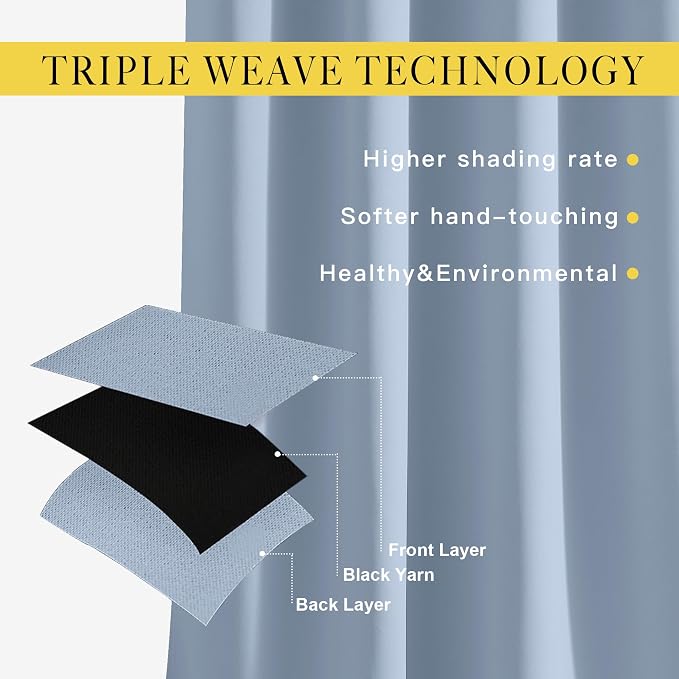 NICETOWN Blackout Curtains for Girls Room - Image 4