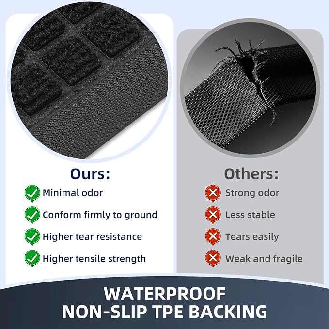 Front Door Mat Outside Entrance, Heavy Duty Waterproof Doormat | 73"x46" - Image 4