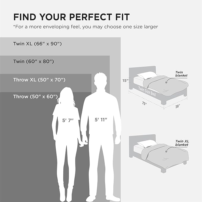 Bedsure GentleSoft Grey Twin Blanket - Image 5