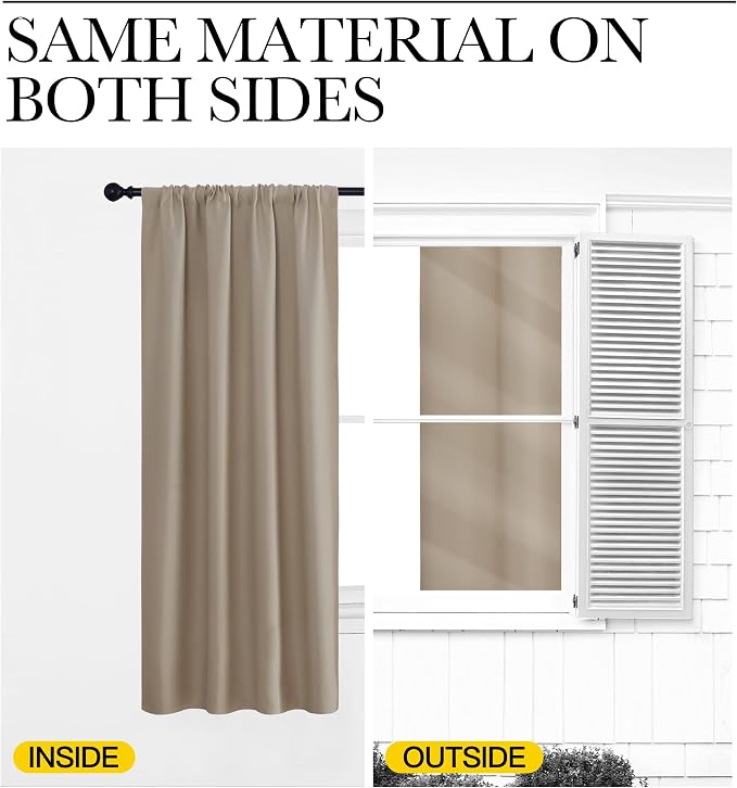 NICETOWN 2 Panels Blackout Curtains, Rod Pocket Thermal Insulated Curtains - Image 6