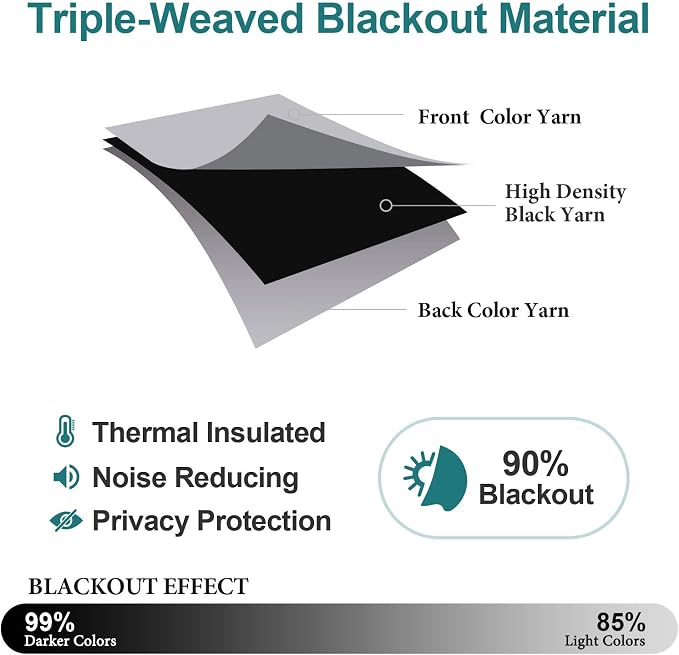 ChrisDowa Blackout Curtains for Bedroom and Living Room 108 Inches Long | 2 - Image 3