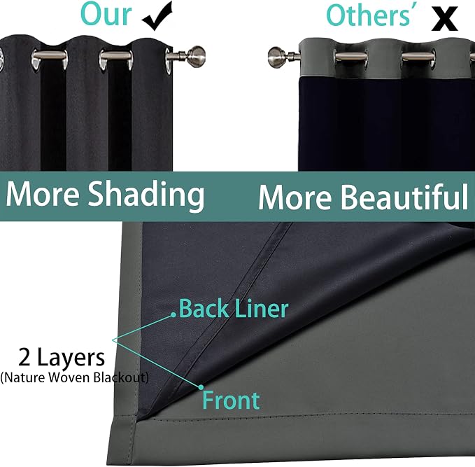 Yakamok Dark Grey 100% Blackout Curtains 63 Inches Long 62" Wide 2 Panels | - Image 5