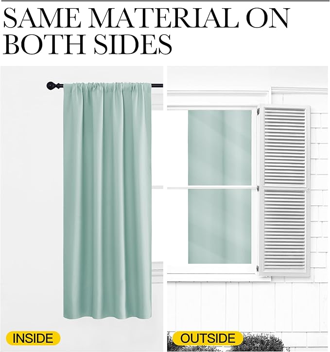 NICETOWN Kitchen Curtains, Aqua Blue, Short Blackout Curtains & Drapes - Image 5