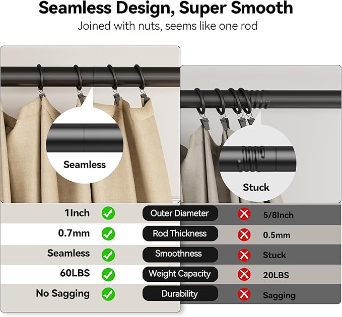 YaFex Heavy Duty Curtain Rods 32-120 Inch, 1 Inch Adjustable Black Curtain Rod - Image 3